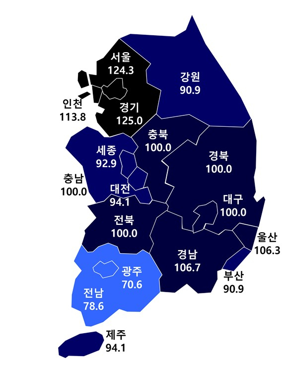 주택산업연구원이 11일 발표한 10월 아파트분양전망지수. 100을 넘으면 분양 시장 전망이 좋은 것을 뜻한다. 사진 제공=주택산업연구원