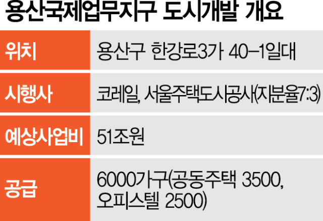 SH공사 '용산국제업무지구,  임대 등 다양한 방식으로 사업 추진'