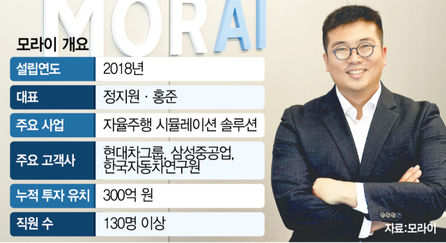 정지원 모라이 대표. 서울경제DB