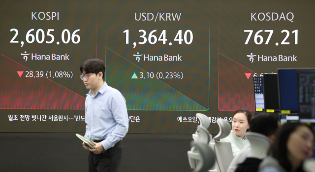 16일 오전 서울 중구 하나은행 딜링룸 현황판에 코스피·코스닥 지수가 표시돼있다. 이날 오전 9시 2분 현재 코스피는 전장보다 31.55포인트(1.20%) 하락한 2601.90, 같은 시각 코스닥지수도 전장보다 7.11포인트(0.92%) 내린 766.70이다. 연합뉴스