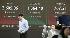 [오전 시황] ASML 충격에 반도체株 급락…코스피 1%↓