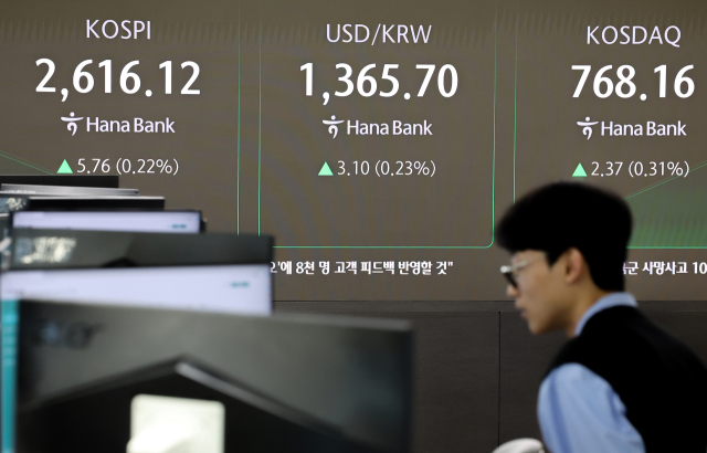 17일 오전 서울 중구 하나은행 본점 딜링룸 현황판에 코스피, 원·달러 환율, 코스닥 지수가 표시돼 있다. 연합뉴스