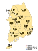 서울 아파트값 0.11% 상승…지방은 0.03% 하락