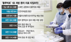 노바티스 전립선암 혁신치료제 '플루빅토', 주문에서 투약까지… 첩보작전 방불