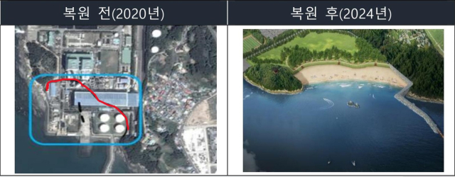 /한국중부발전, 한국신용평가, AIGCC