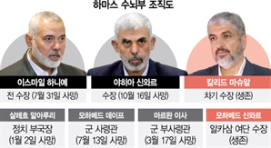 ‘가자전쟁 원흉’ 신와르 사살…종전 분수령 맞이한 중동