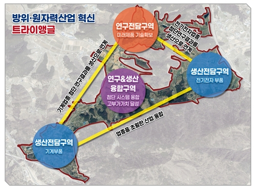 경남 창원 방위·원자력 융합 국가산단 개념도. 사진 제공=창원시