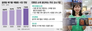 배터리 폐분리막 '기능성 의류'로 재탄생