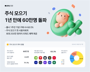 카카오페이證, ‘주식 모으기’ 서비스 개편 1년 만에 60만 명 돌파