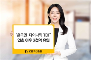 KB운용, 전체 TDF 수탁고 1.5조 돌파…시장 점유율도 ↑