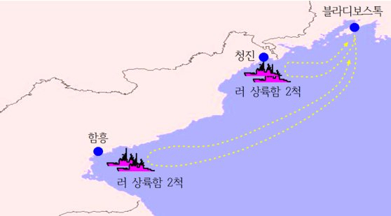 동해상에서 러시아 상륙함의 북한 병력 수송활동 요도. 사진 제공=국가정보원