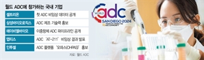 셀트리온, 다음달 첫 'ADC 파이프라인' 공개한다