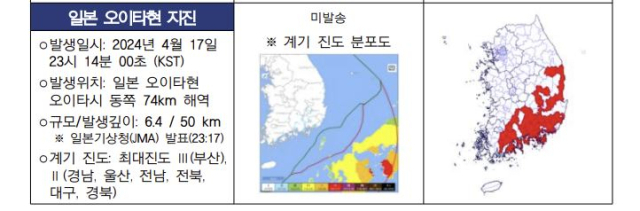 '여긴 안 흔들렸는데'…지진재난문자, 앞으로  시군구 단위로 좁혀 보낸다