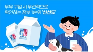 우유 구매 시 가장 먼저 확인하는 것은?... 신선도