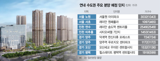 사진 설명