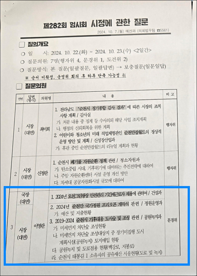 이영란 순천시의원이 제출한 질문요지서에는 질문은 없고 각종 자료 및 현황 요구만 있다. 의도적인 정치적 행위라는 비판이 불거지고 있는 부분이다. 사진 제공=독자