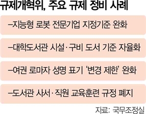 스타트업인데 매출 5억 넘으라고?…지능형 로봇 전문기업 지정 기준 완화