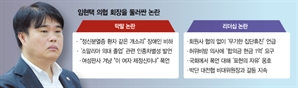 흔들리는 의협회장 리더십… 의정갈등 속 내분 격화, 취임 반년만에 불신임 위기