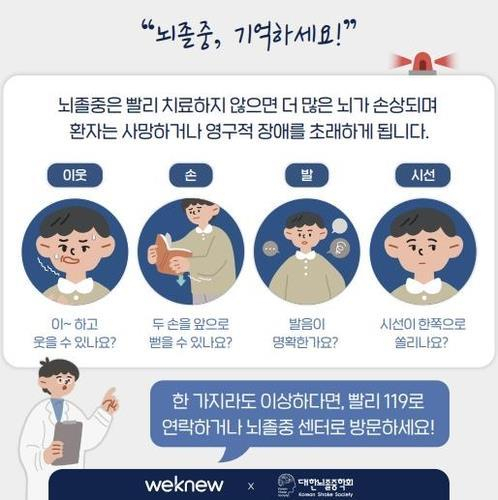 “이웃·손·발·시선” 뇌졸중 걱정된다면…이것만큼은 꼭 [헬시타임]