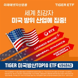 '록히드마틴', 'RTX' 등 포함…미래운용, ‘TIGER 미국방산TOP10 ETF’ 신규 상장