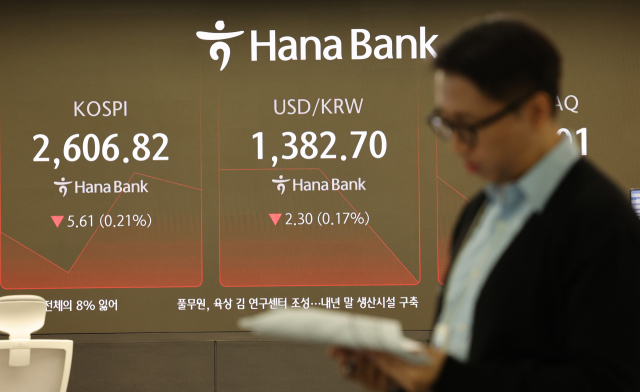 하루 만에 2600선 깨지나…개인만 순매수 중 [오전 시황]