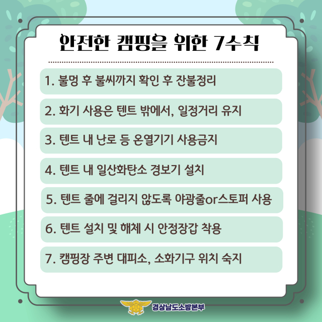 캠핑 안전 수칙 포스터. 사진 제공=경남소방본부