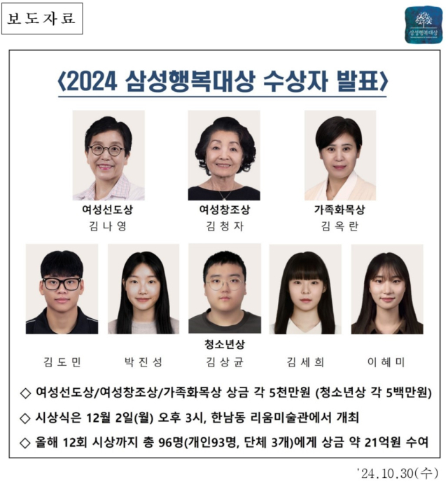 2024 삼성행복대상 수상자 명단.사진=삼성생명공익재단