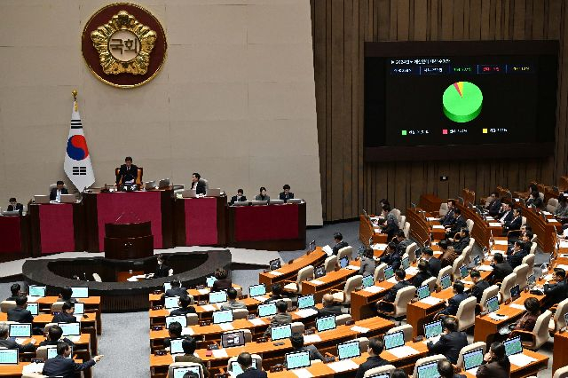 지난해 12월 21일 국회에서 열린 본회의에서 2024년도 예산안이 통과되고 있다. 권욱 기자