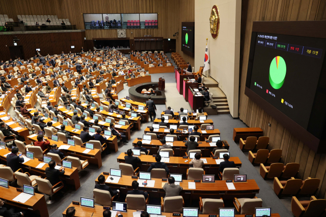 지난해 12월 21일 국회에서 열린 본회의에서 2024년도 예산안이 통과되고 있다. 권욱 기자