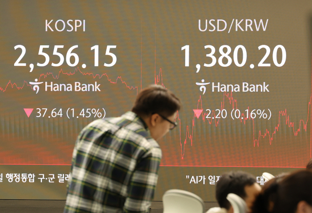 대형주 약세에 코스피 1.4% 내려…코스닥 상승[마감 시황]