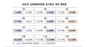 내년 첫 금리 결정은 1월 16일…한은, 금통위 일정 발표