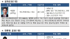 잡지 ‘반도체네트워크’ 이갑주 대표, 문화포장 받는다