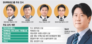 실적 악화 현대홈쇼핑에 정교선 회장 구원투수 나선다