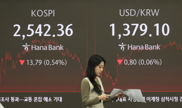 1일 서울 중구 하나은행 본점 딜링룸 현황판에 지수가 표시돼 있다. 연합뉴스