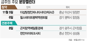 [분양캘린더] 충남 아산 등 전국 6개 단지 4679가구 공급