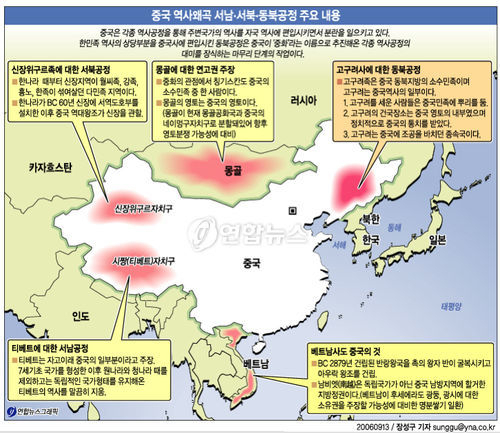 중국 역사왜곡 서남.서북.동북공정 주요 내용