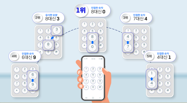 사진 제공=예금보험공사