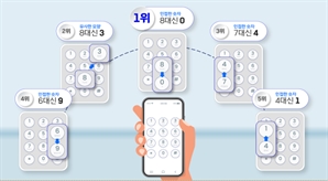 "아차, 8 대신 0 눌렀네" 계좌이체 번호 실수 가장 많아