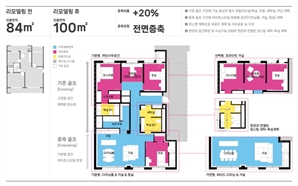 삼성물산, 리모델링 특화평면 개발…'광나루 현대' 적용