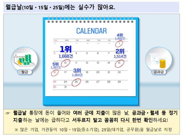 사진 제공=예금보험공사