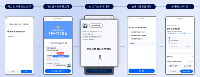 교통사고 경상에서 중상 피해까지 서비스 확장…사고링크, AI 손해사정 고도화