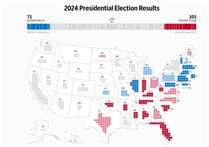 "트럼프 101명 vs  해리스 71명"… 미국 대선 개표 초반 선거인단 확보 전망은