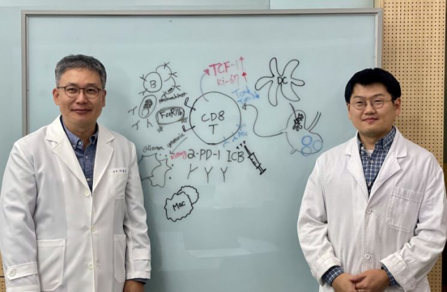 이흥규(왼쪽부터) KAIST 생명과학과 교수, 구근본 박사가 난치성 뇌종양 치료에 효과를 높이는 연구결과를 시각물로 표현한 뒤 기념촬영을 하고 있다. 사진제공=KAIST