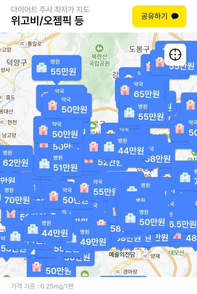 위고비, 키·몸무게 '묻지마 처방'…불법광고 빼면 제재수단 없어