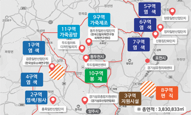 양주·포천·동두천 글로벌 섬유·가죽·패션 산업특구. 사진 제공=양주시