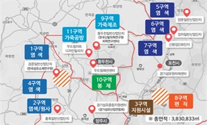 양주시, 양·포·동 산업특구 3년 연장 승인…섬유패션 중심도시 박차