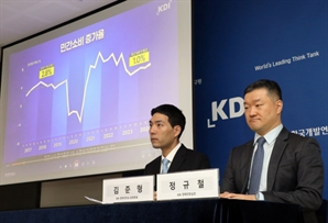 KDI “중장기 민간소비 증가율 1% 중반대”…정부소비 증가 탓