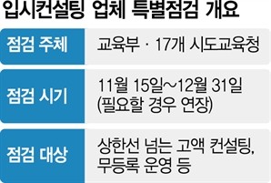 [단독] 수능 직후 '불법 입시컨설팅' 고강도 단속