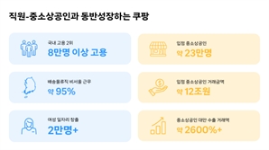 쿠팡, 국내서 8만여명 직고용…'동반성장' 빛났다