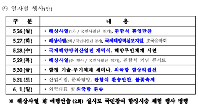 자료: 성일종 국민의힘 의원실